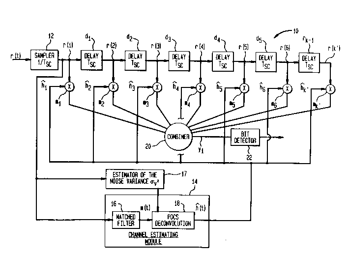 A single figure which represents the drawing illustrating the invention.